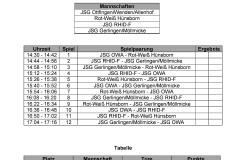 WhatsApp Image 2018-12-14 at 18.01.50